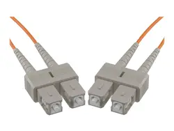 UNC GROUP LLC-FJ6SCSC-02M