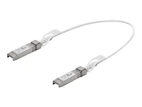 Ubiquiti-UC-DAC-SFP+
