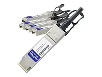 ADDON-MCP7F00-A001-AO