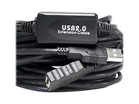 UNC GROUP LLC-USB-AAF-50F-ACT