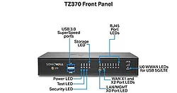 SONICWALL-02-SSC-6822