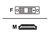 ADDON-HDMI2DVIDADPTFM360