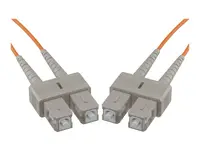 UNC GROUP LLC-FJ5SCSC-12M