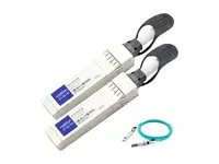 ADDON-ADD-SJUSIB-AOC3M