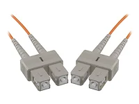 UNC GROUP LLC-FJ5SCSC-15M