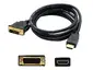 ADDON-HDMI2DVID12F
