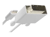 UNC GROUP LLC-USBC-DVI-06F