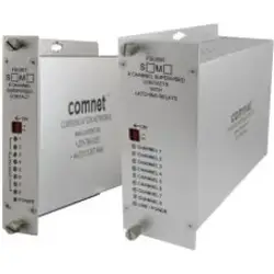 COMNET-FDC80RS1