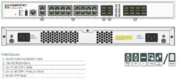Fortinet-FG-200F-BDL-950-60