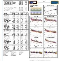 Premiertek-UL-CMR-CAT6A-BK