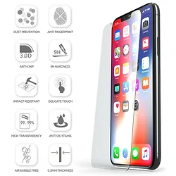 Monoprice-IPX-SP-GLS-2P