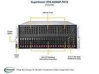 Supermicro-SYS-4029GP-TRT2