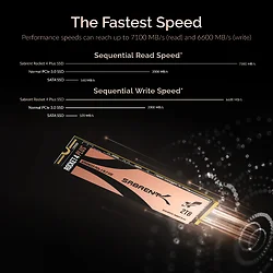 Sabrent-SB-RKT4P-2TB