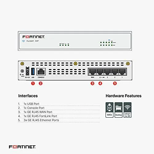 Fortinet-FG40FBDL81112