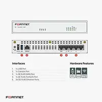 Fortinet-FG-40F-BDL-811-12