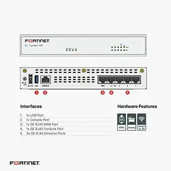 Fortinet-FG-40F-BDL-811-12
