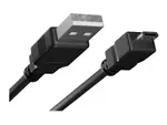 UNC GROUP LLC USB-ABMC-03F