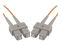 UNC GROUP LLC-FJ5SCSC-04M