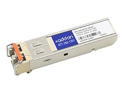 ADDON-SFP-1GB-CW-57-160-AO