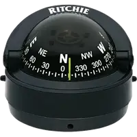 Seawide Distributions-RITC-S-53