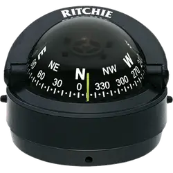 Seawide Distributions-RITC-S-53