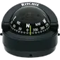 Seawide Distributions-RITC-S-53