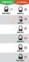 Shure-HPAEC1540