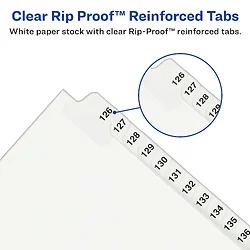 Avery Dennison-NEE 01345