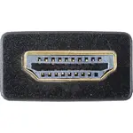 4XEM 4XHDMI4K2KPRO6