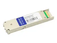ADDON-WRT-XFPSMCLR2-033-AO