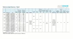 Attwood Marine-65UW06W-7