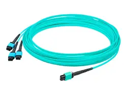 ADDON-ADD-MPO-3MPO3MOM4