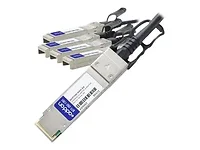 ADDON-MCP7F00-A004-AO