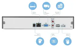 AMCREST INDUSTRIES-NV4108-2TB