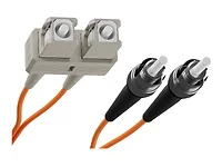 UNC GROUP LLC-FJ6SCST-05M