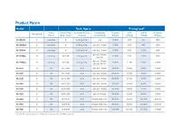 SONICWALL-02-SSC-7229