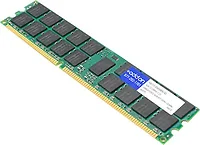 ADDON-AA2133D4SR8N/4G