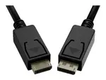 UNC GROUP LLC DP-03F-MM
