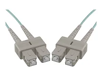 UNC GROUP LLC-FJ5GSCSC-30M