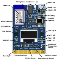 Plugable Technologies-IOT-AZ3166