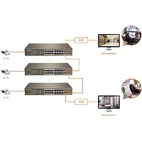 Tenda Technology-TEF1118P-16-150W