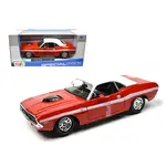 Maisto 31263r