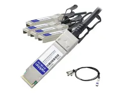 ADDON-QFXQSF28SFP28DAC2MAO