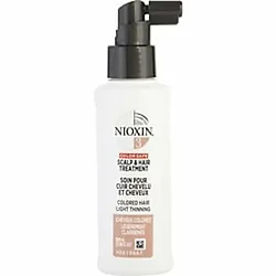 Nioxin-156188