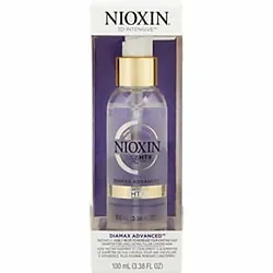 Nioxin-364117