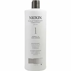 Nioxin-140726