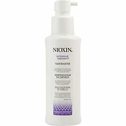 Nioxin-227066
