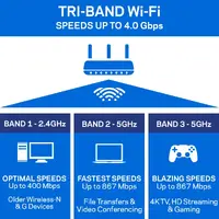 Linksys-E8300-NP