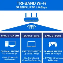 Linksys-E8300-NP