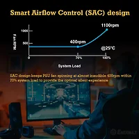 ACCESSCHANNEL PARTNERS, LLC-ERF750EWT